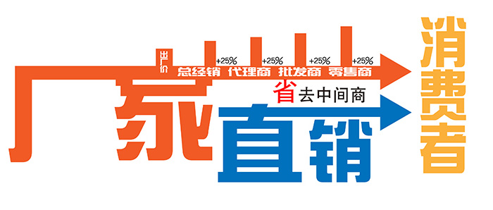 X6036臥式銑床,立臥兩用萬能升降臺銑床